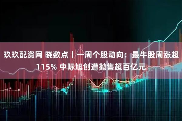 玖玖配资网 晓数点丨一周个股动向：最牛股周涨超115% 中际旭创遭抛售超百亿元